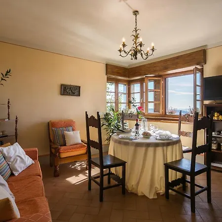 Bellavista * Cortona