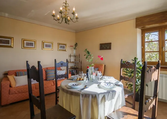 Bellavista * Κορτόνα